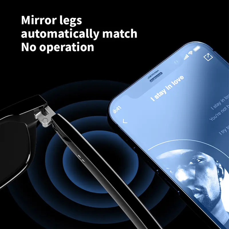 Wireless Smart Audio Glasses UV Protection Anti Blue Light Open Ear Bluetooth Eyewear